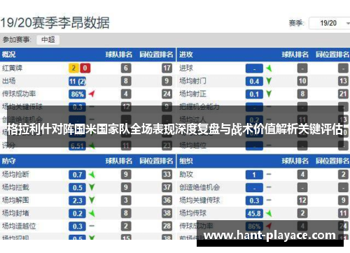 格拉利什对阵国米国家队全场表现深度复盘与战术价值解析关键评估