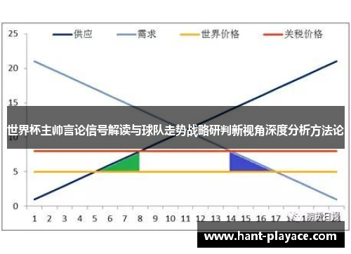 世界杯主帅言论信号解读与球队走势战略研判新视角深度分析方法论